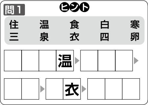 平成最後の勤労感謝の日にも脳活 物忘れ対策や認知症予防に難解漢字しりとり 第三弾 カラダネ