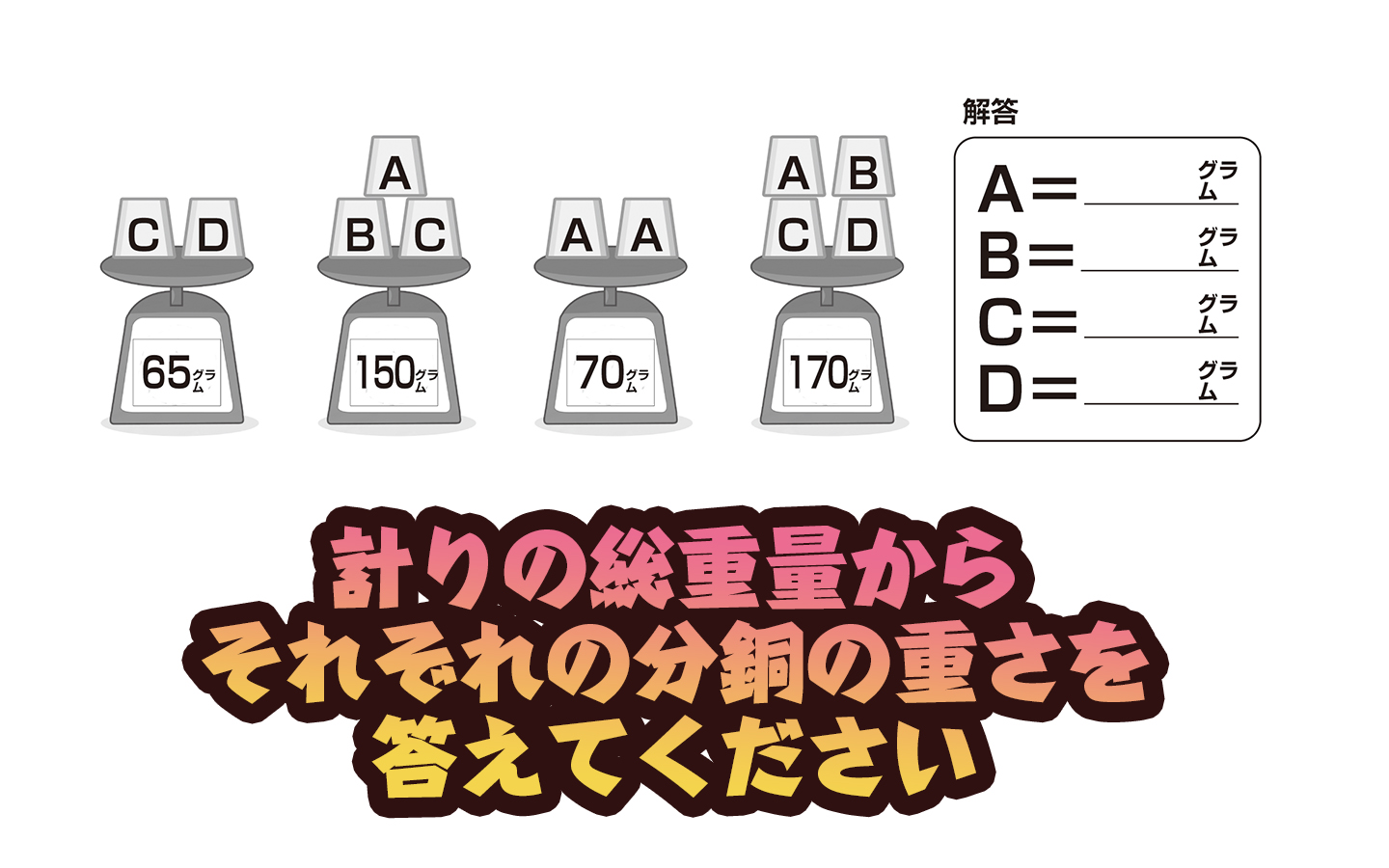 楽しく脳トレ 重さ当てドリル で認知症 Mci 物忘れ対策を カラダネ